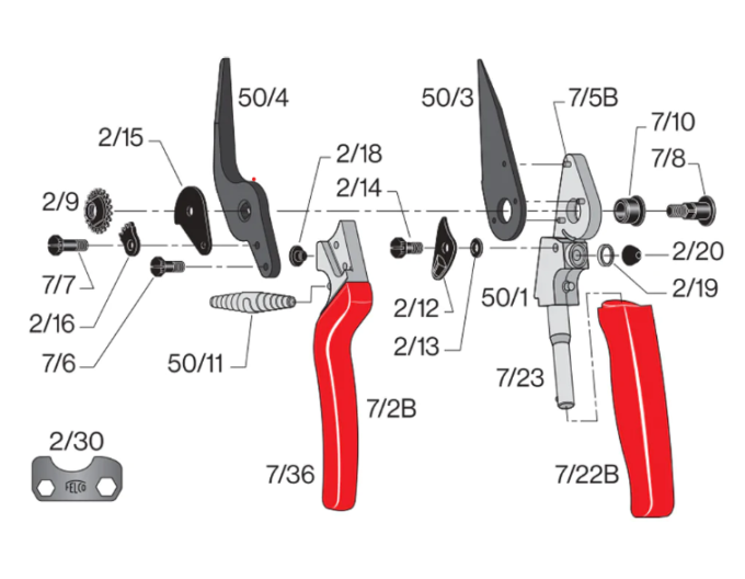 FELCO 50 Klauenschere mit Rollgriff