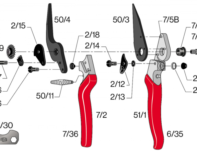 FELCO 51 Klauenschere