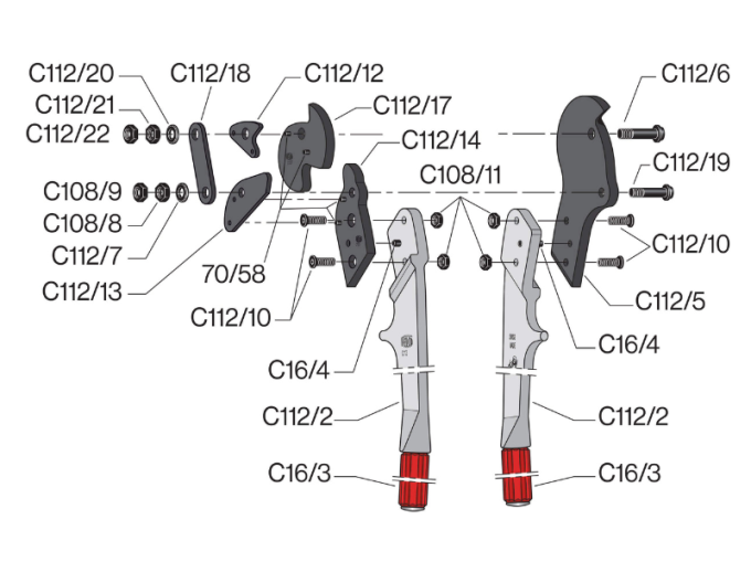 FELCO C112 Zweihandzange, geführt