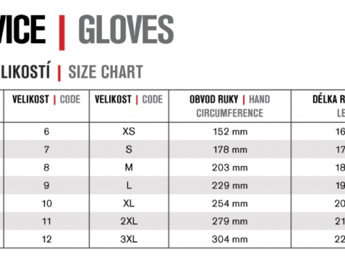 PINTAIL Arbeitshandschuhe grün