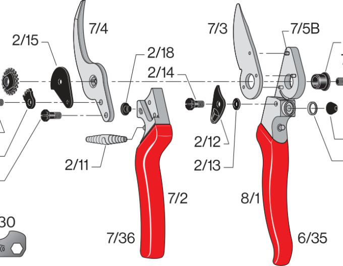 FELCO 8 Gartenschere
