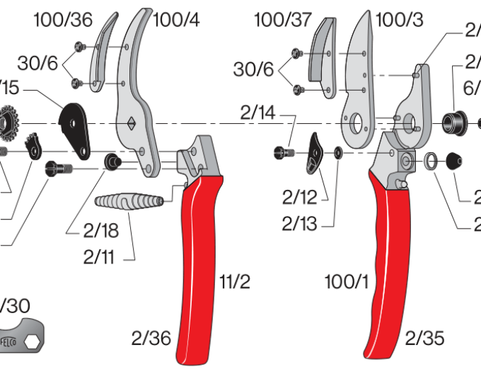 FELCO 100 Gartenschere für Rosen und Blumen